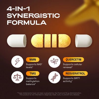 NMN Supplement 1000mg — With TMG, Quercetin & Resveratrol — Supports Cellular Energy & NAD⁺ Levels*
